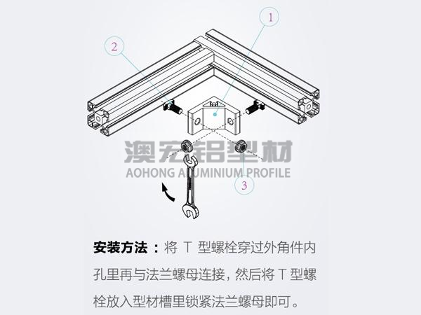 鋁型材框架角件 鋁型材框架角件