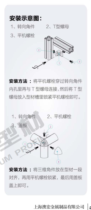 角件連接 角件連接