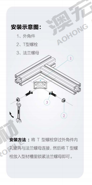 90度角件連接 90度角件連接