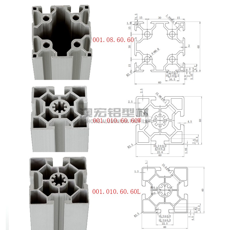1 6060歐標(biāo)工業(yè)鋁型材