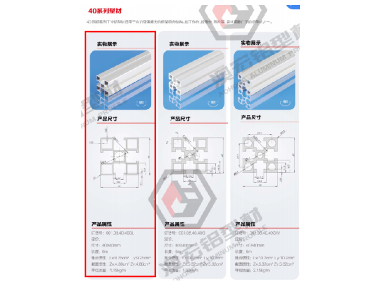 國標4040鋁型材的標準有哪些？